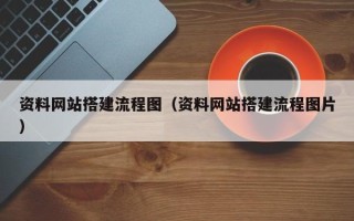 安岳资料网站搭建流程图（资料网站搭建流程图片）